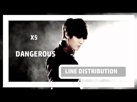 X-5 Dangerous Line Distribution