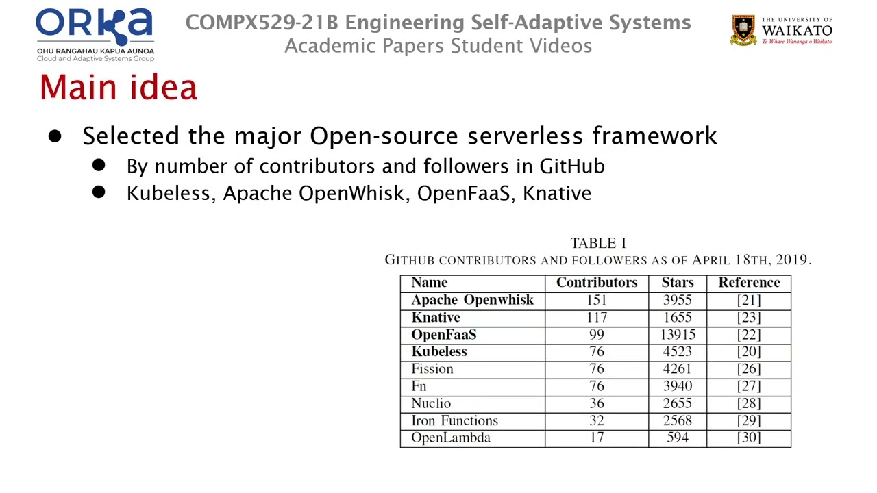 Open source serverless computing frameworks at the edge