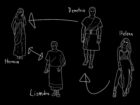 Sueño de una Noche de Verano - William Shakespeare - Resumen de Velocidad - Bardo Carmesí