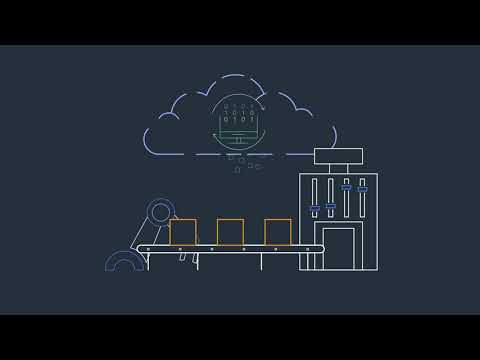 AWS IoT SiteWise - Collect, Organize, and Analyze Data from Industrial Equipment at Scale