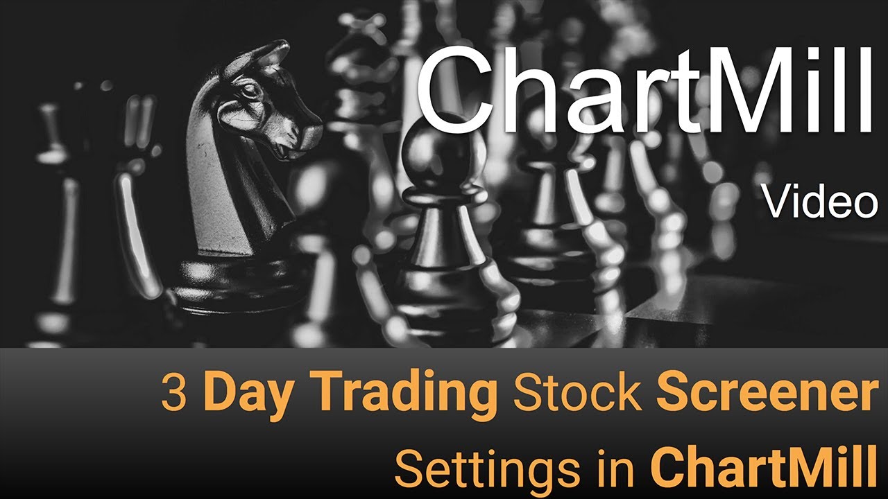 3 daytrading screens in ChartMill