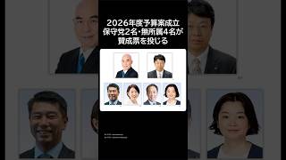 2026年度予算成立、保守党2名と無所属4名が賛成票を投じる