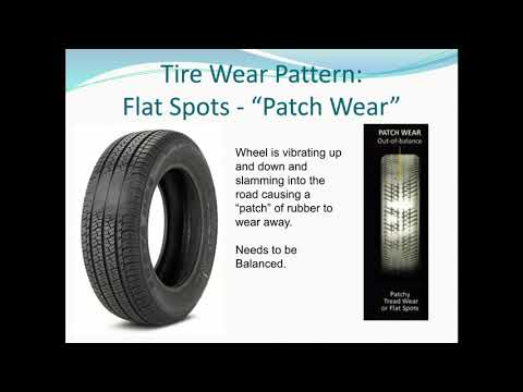 Tire Damage: A Field Guide | Vibepedia