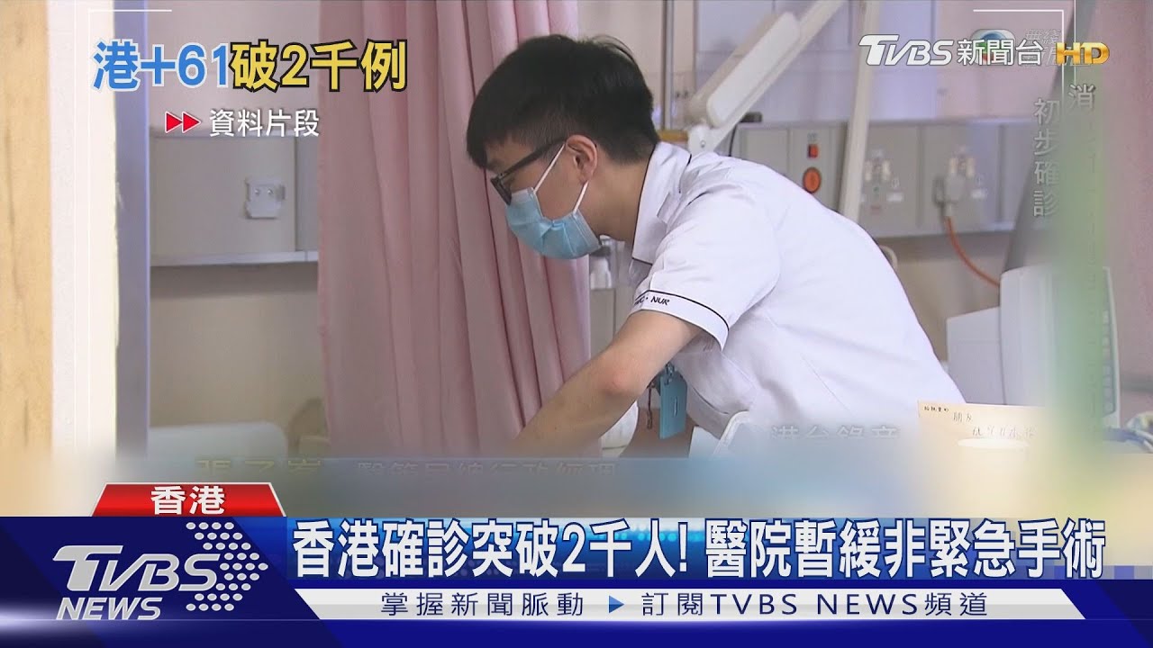 香港確診突破2千人！　醫院暫緩非緊急手術