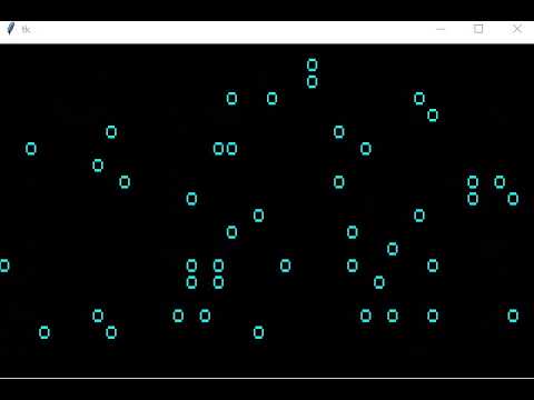 Raindrops In Python