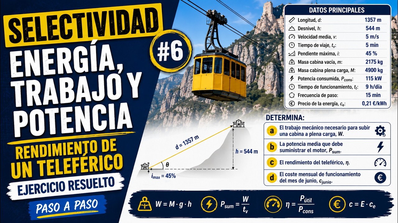 Ver solución en vídeo