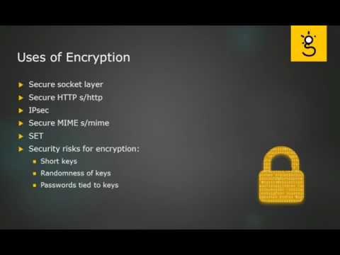 1 Importance Of Information Security