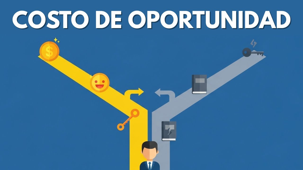 ¿Qué es el Costo de Oportunidad? (Explicación Fácil)