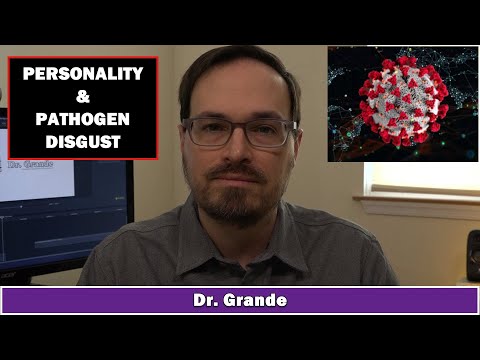 Auf soziale Distanz eingestellt? | Erreger-Ekel und Persönlichkeit