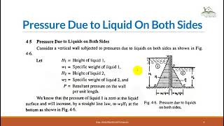 Application of Hydro-statics in English