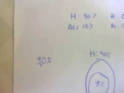 Questão de conjunto resolvida da copeve 2014