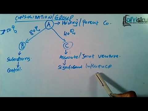 FR   Consolidated Accounts 25052020