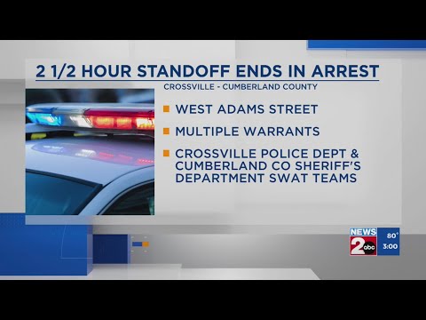 Crossville Tn Arrests