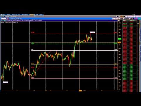 The Measured Move - Jeff Goldstein - September 29 2010