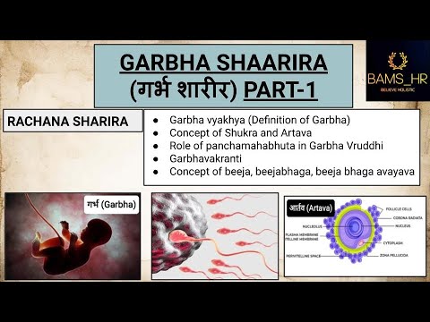 Garbha Shaarira (गर्भ शारीर) | Part-1 | Rachana Sharira | BAMS 1st Professional | BAMS_HR