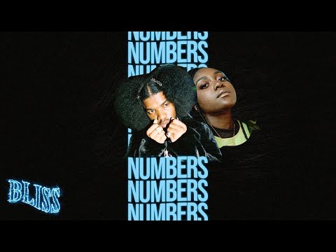 Smino x Noname Type Beat - Numbers | Ghetto Sage