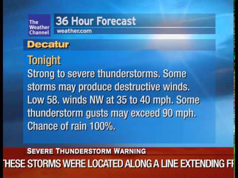 WeatherStar XL v3 Emulator: Decatur, Texas