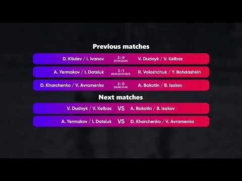 04:35 D. Kliuiev / I. Ivanov - R. Voloshchuk / Y. Bohdashkin 14.01.2023 | Winners Beach Volleyball