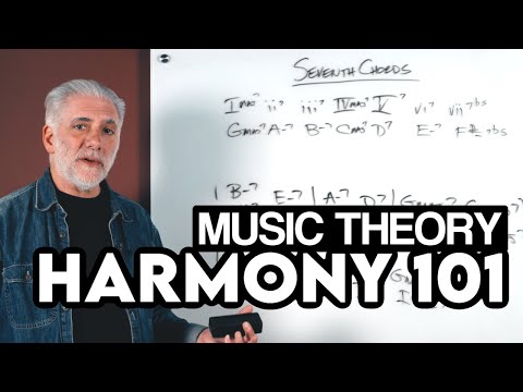 Music Theory That Actually Makes Sense — Lesson 1: Harmony