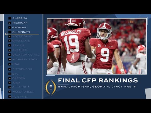 2021 College Football Bowl Tv Schedule 02/2022 2021 College Football Bowl Tv Schedule 02/2022