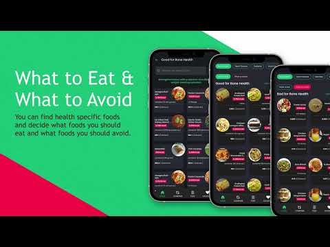 What To Eat: Food Calories video thumbnail