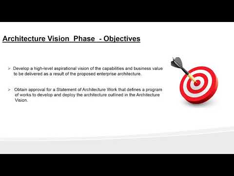 Day 6 - Enterprise Architecture certification Training -  ADM Phase A: Architecture Vision (Part 1)