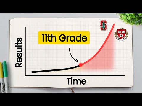 Not sure what extracurriculars to start in 2025? Watch this.