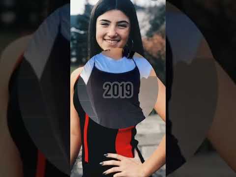 Charli through the years ❤️........#shorts#charlidamelio 😊