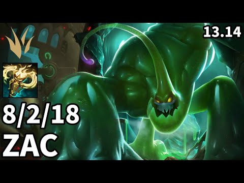 Zac Jungle vs Viego - EUW Master | Patch 13.14