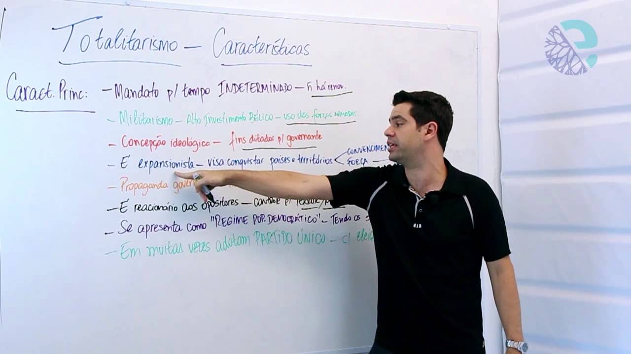 Totalitarismo: características