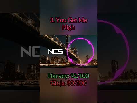 Ranking Rex Hooligan on NCS (with @GinjaRanks)