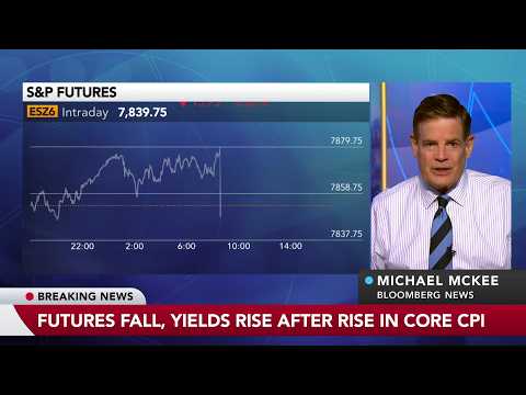 美國消費者物價漲幅創五個月來新高！ (US Consumer Prices Rise at Fastest Pace in Five Months)