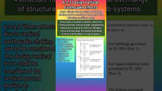 Design Vertical Earthquake Effect #shorts #earthquake #vertical #realestate #structure