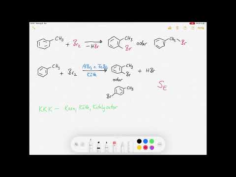Merkregeln zur Halogenierung (KKK, SSS)