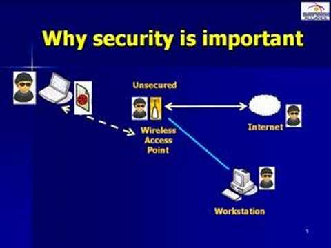 Wireless Security