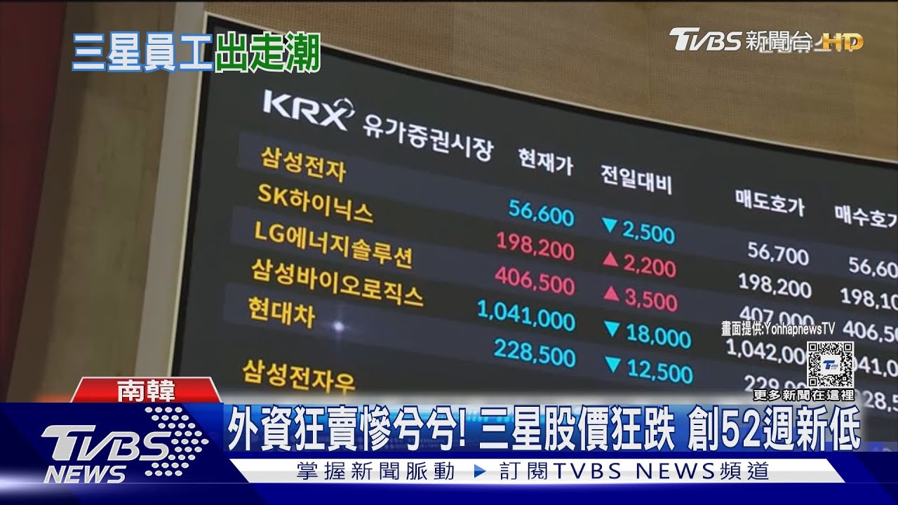 輝達加持!SK營收暴漲94% 三星工程師投靠敵營