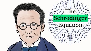 How Schrödinger Derived It