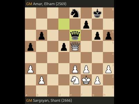 Shant Sargsyan vs Elham Amar • Sharjah Masters 2025   Group A • Round 6
