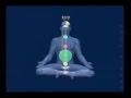 Kundalini Awakening