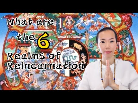 What are the Six Realms of Reincarnation (Samsara)?