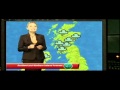 ITV Promo Surround Sound Assignment