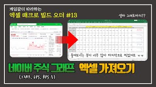 네이버 주식 그래프와 더 많은 정보를 엑셀로 가져오기