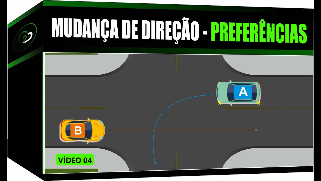 CRUZAMENTO DE VIAS - LOCAL NÃO SINALIZADO  - MUDANÇA DE DIREÇÃO x PREFERÊNCIA - REGRAS DE TRÂNSITO!