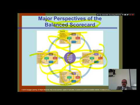 Organization Theory and Design Daft Chapter 1 Part 1 Introduction