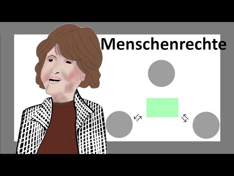 Soziale Arbeit als Menschenrechtsprofession II Theorien Sozialer Arbeit