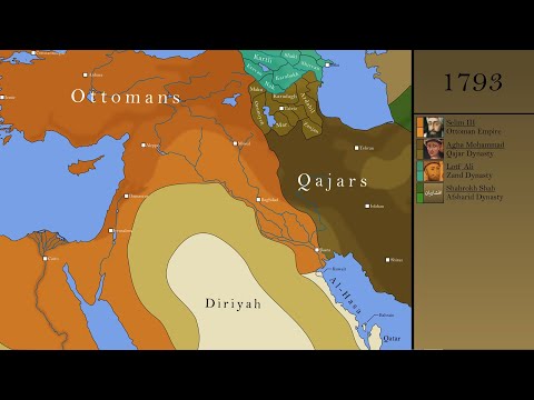 The Medieval & Modern Middle East: Every Year