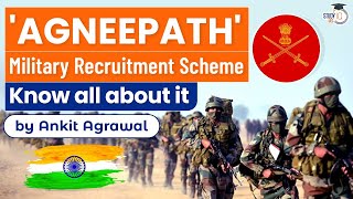 What is “Agneepath” Military Recruitment Scheme for armed forces? | Know all about it | UPSC