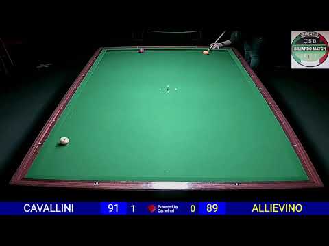 SCOPECE vs CAVALLINI