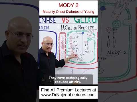 MODY 2 / Maturity Onset Diabetes of Young #drnajeeb #drnajeeblectures #shortvideo #youtubeshorts