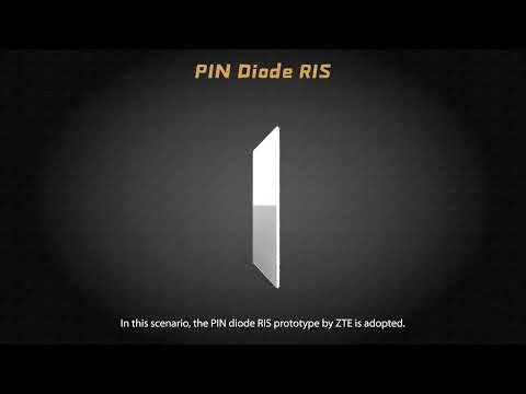 ZTE builds efficient way to 5G-Advanced and 6G with RIS solution